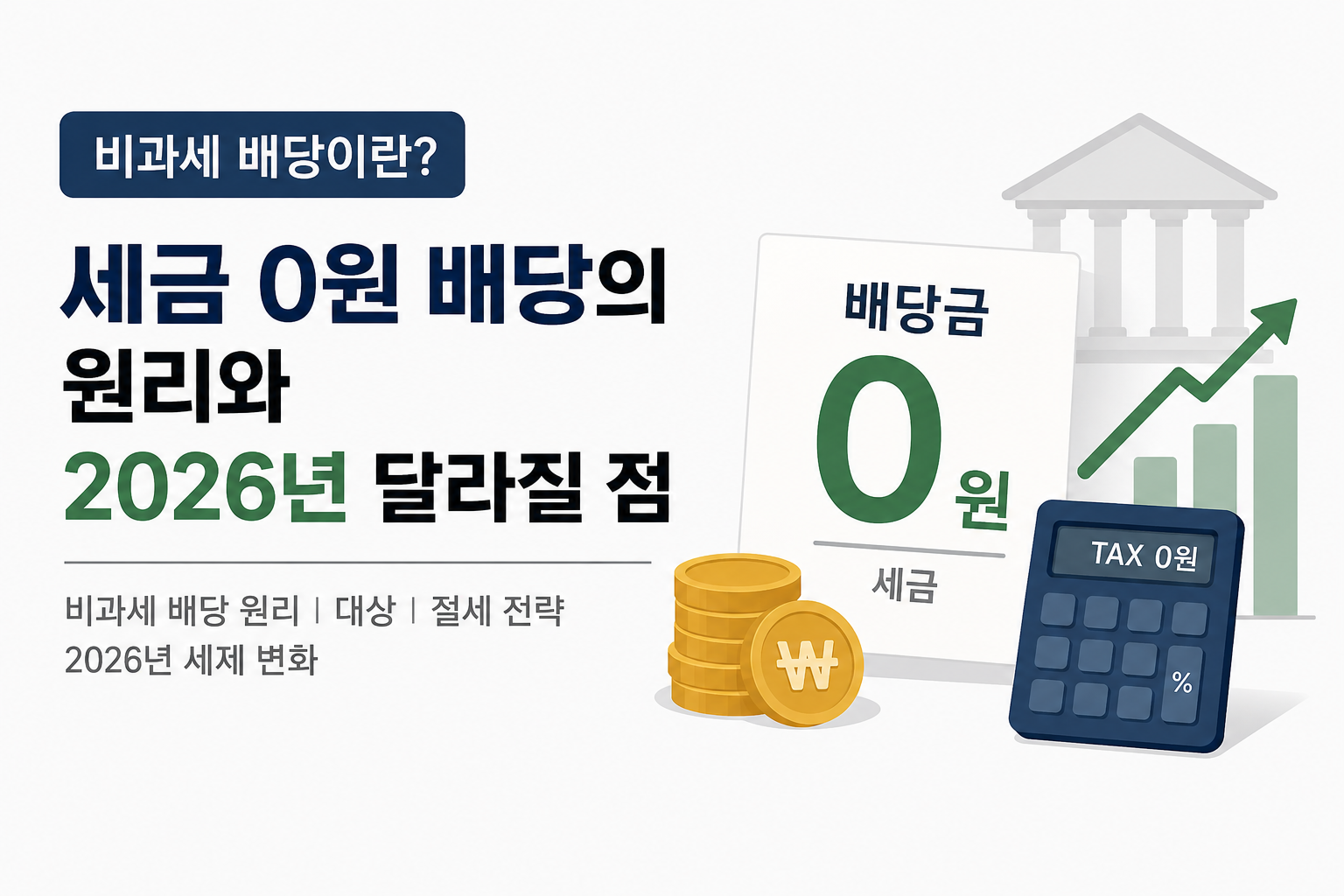 비과세 배당이란 — 세금 0원 배당의 원리와 2026년 달라진 점