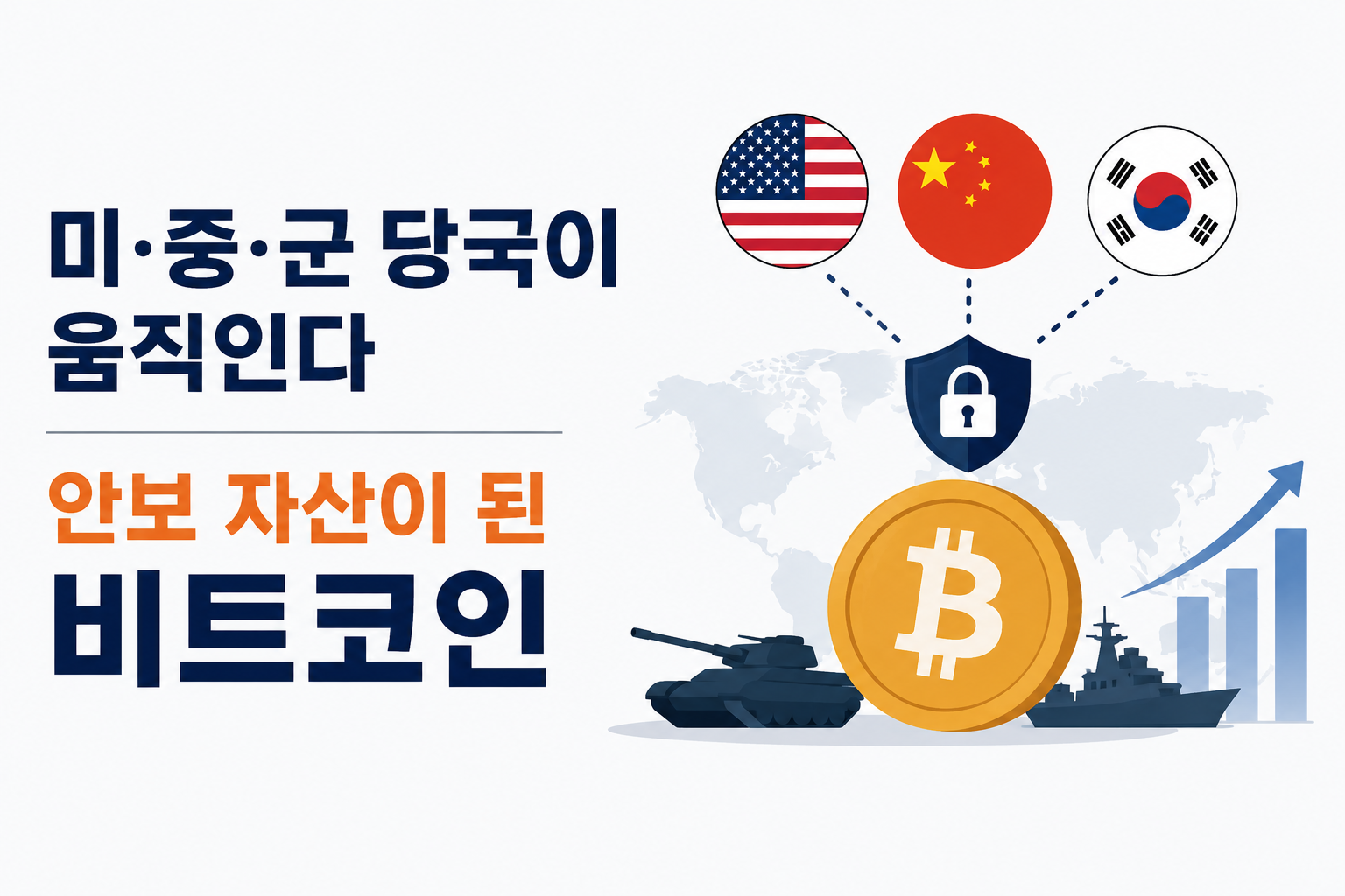 미·중 군 당국이 움직인다: '안보 자산'이 된 비트코인의 본질과 투자 나침반