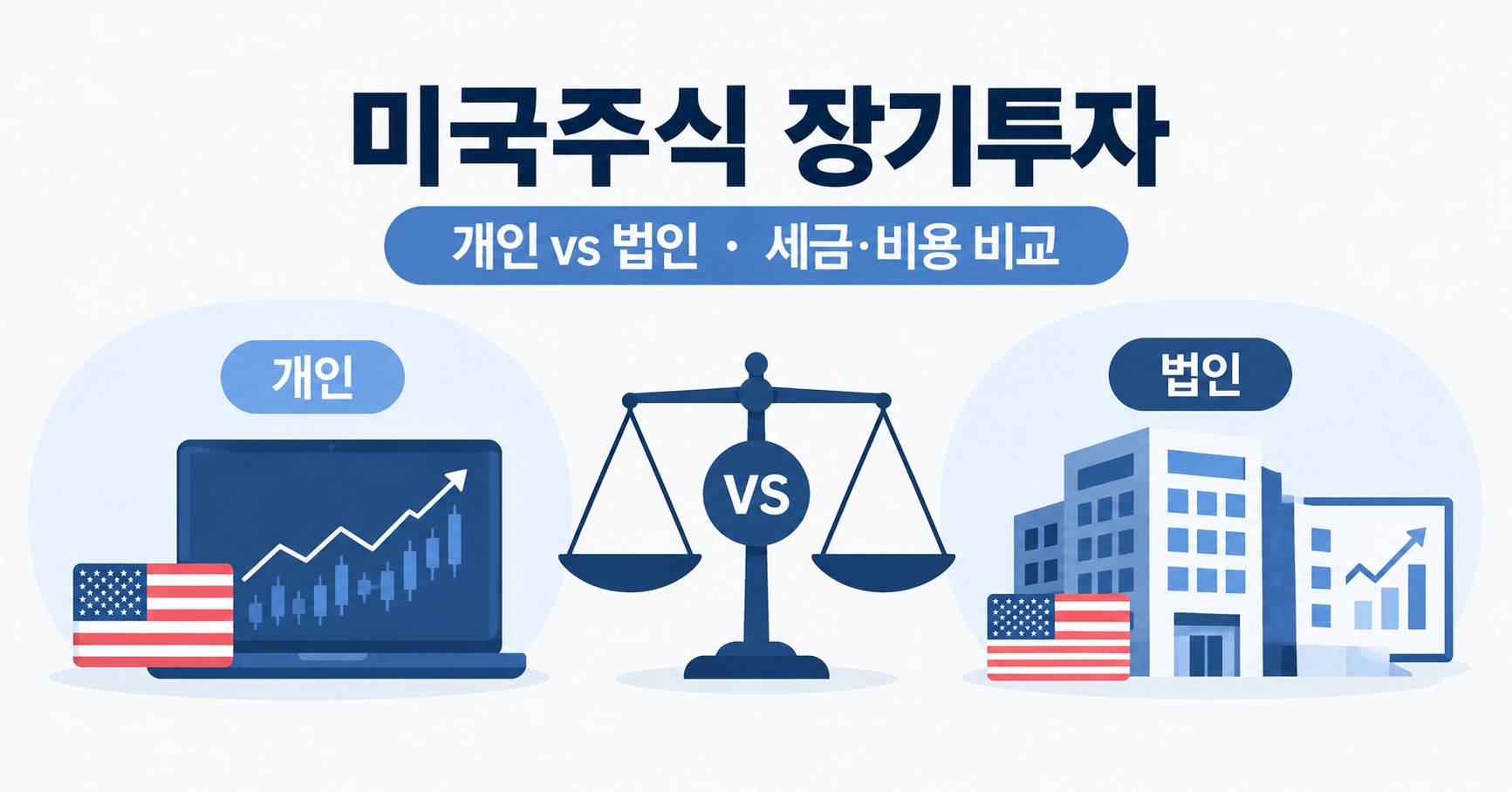 미국주식 장기투자, 개인 vs 법인 무엇이 유리할까? 세금·비용 비교