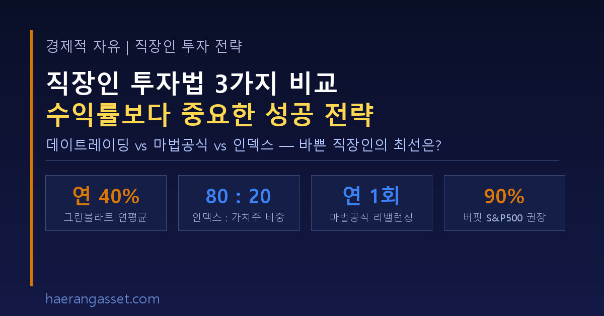 직장인 투자 방법 3가지 비교 — 바쁜 직장인도 실천 가능한 전략