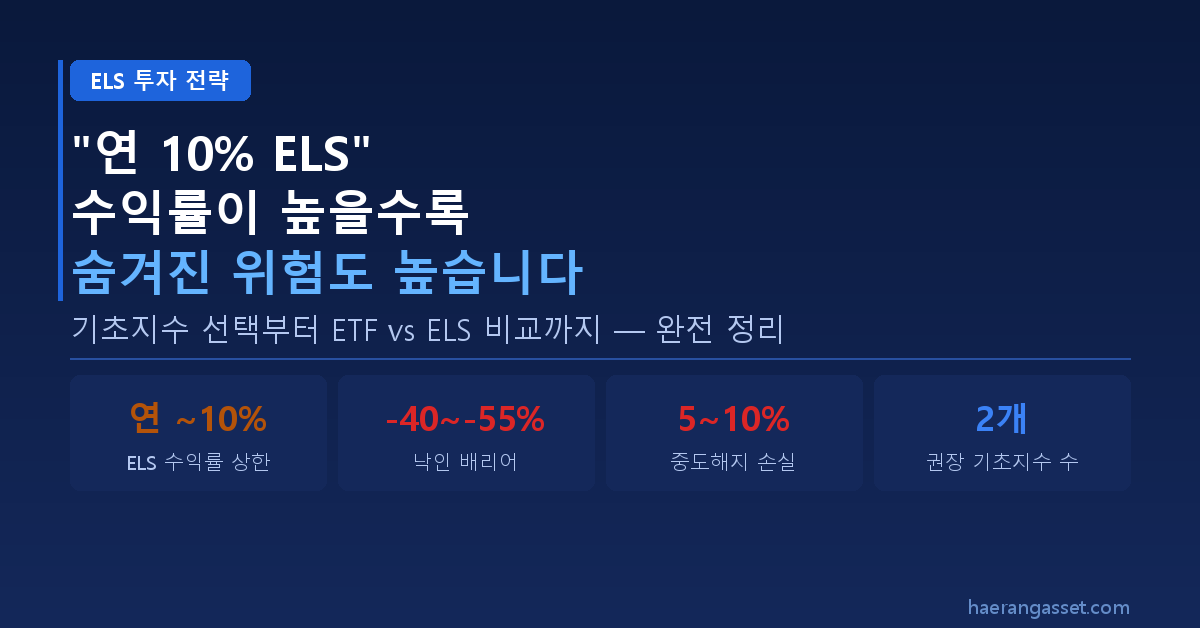 "연 10% ELS", 그 수익률이 높을수록 숨겨진 위험도 높습니다