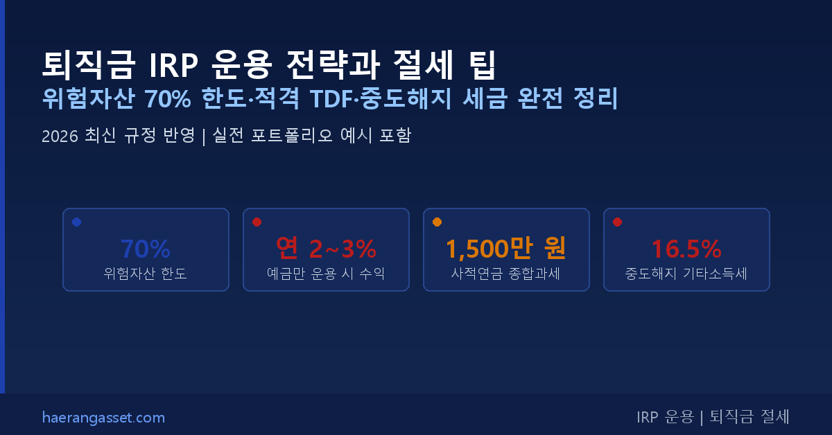 퇴직금을 IRP로 받았는데, 어떻게 굴려야 할까요