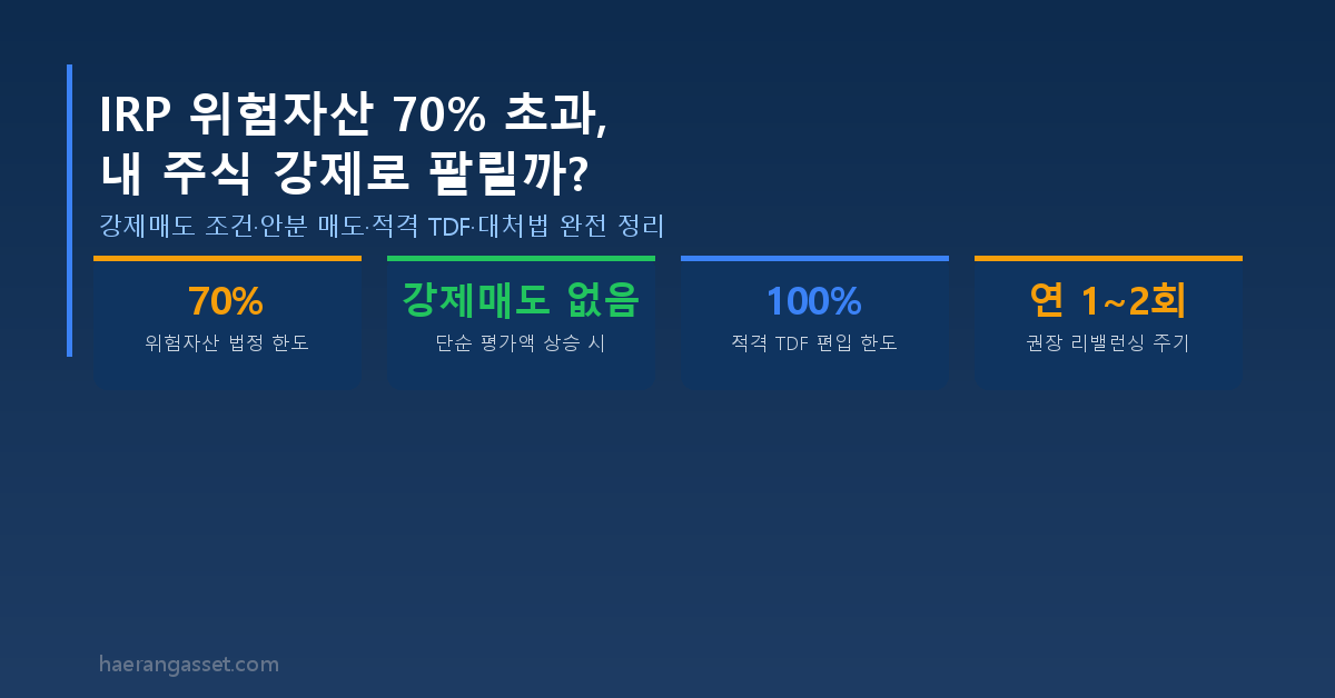 IRP 위험자산 70% 초과, 내 주식 강제로 팔릴까