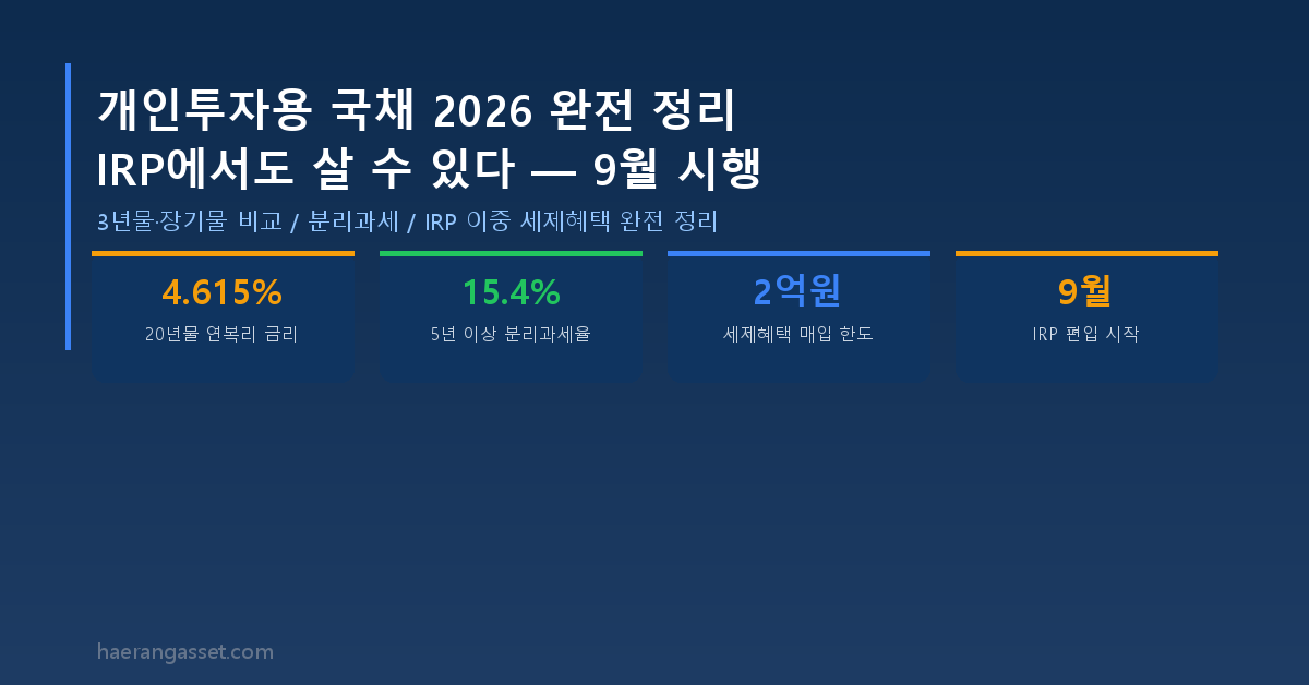 개인투자용 국채 2026, IRP에서도 투자할 수 있을까?