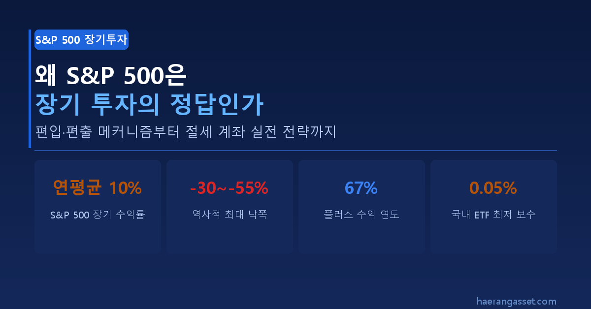 왜 S&P 500은 장기 투자의 정답인가