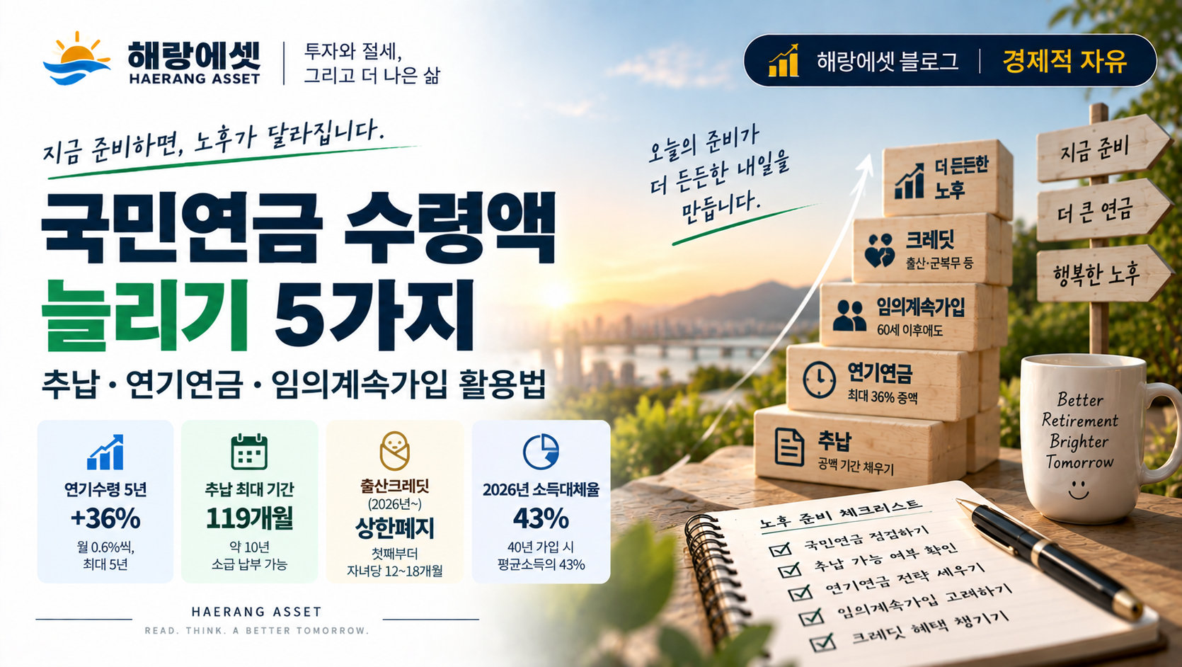 국민연금 수령액 늘리기 5가지