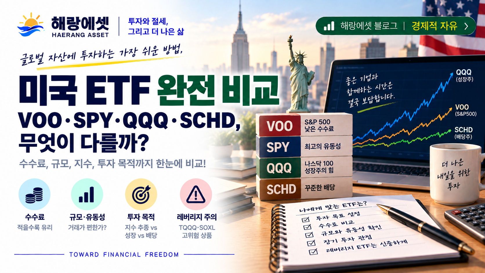 미국 ETF 완전 비교 가이드