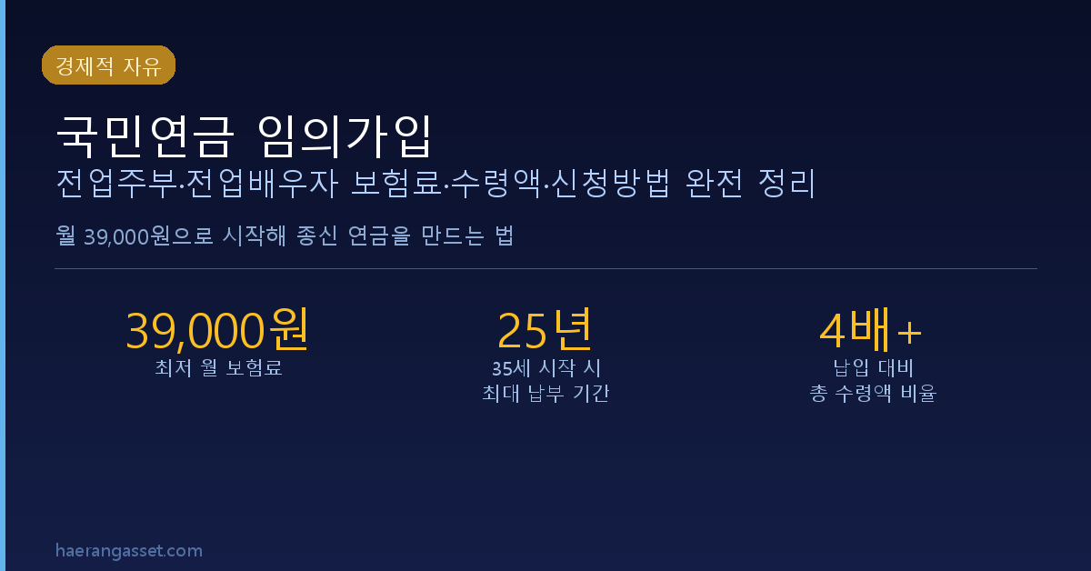 국민연금 임의가입 — 전업주부·전업배우자 보험료·수령액·신청방법 완전 정리