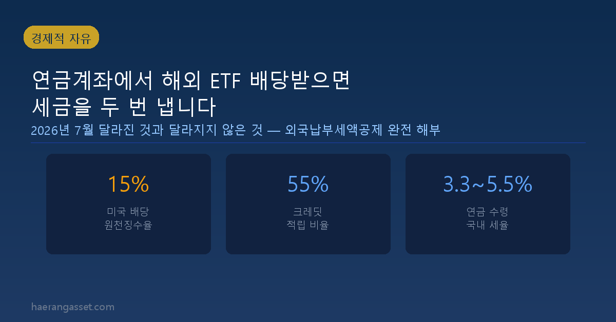 연금계좌에서 해외 ETF 배당받으면 세금을 두 번 냅니다 — 2026년 7월 달라진 것과 달라지지 않은 것