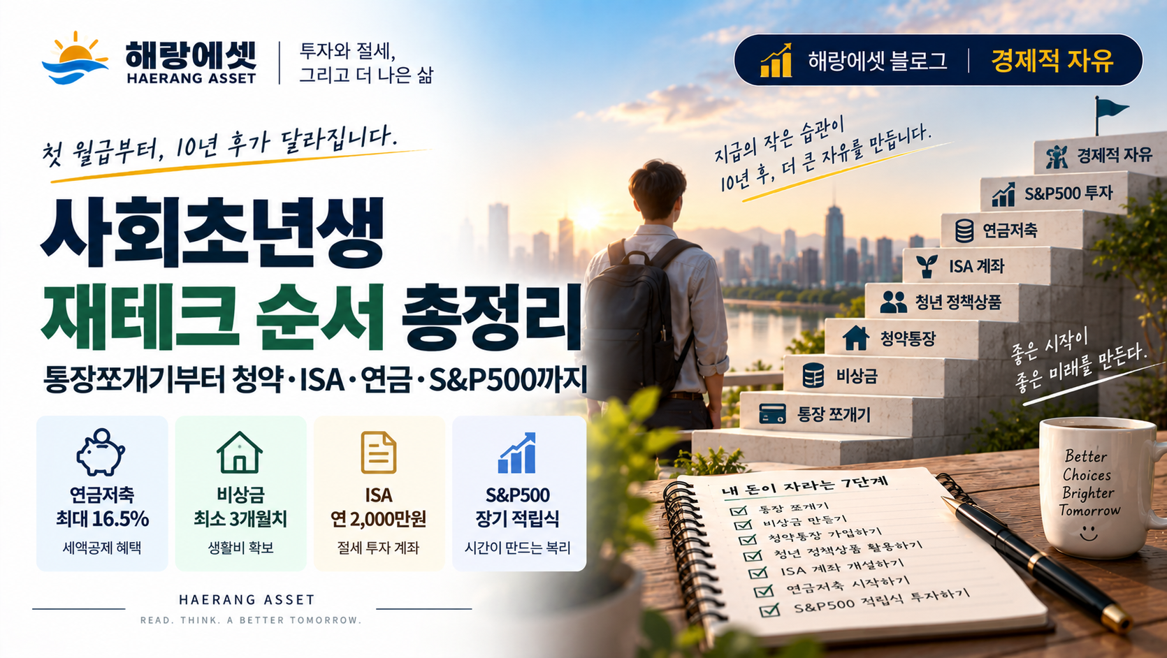 사회초년생 재테크 7단계 로드맵