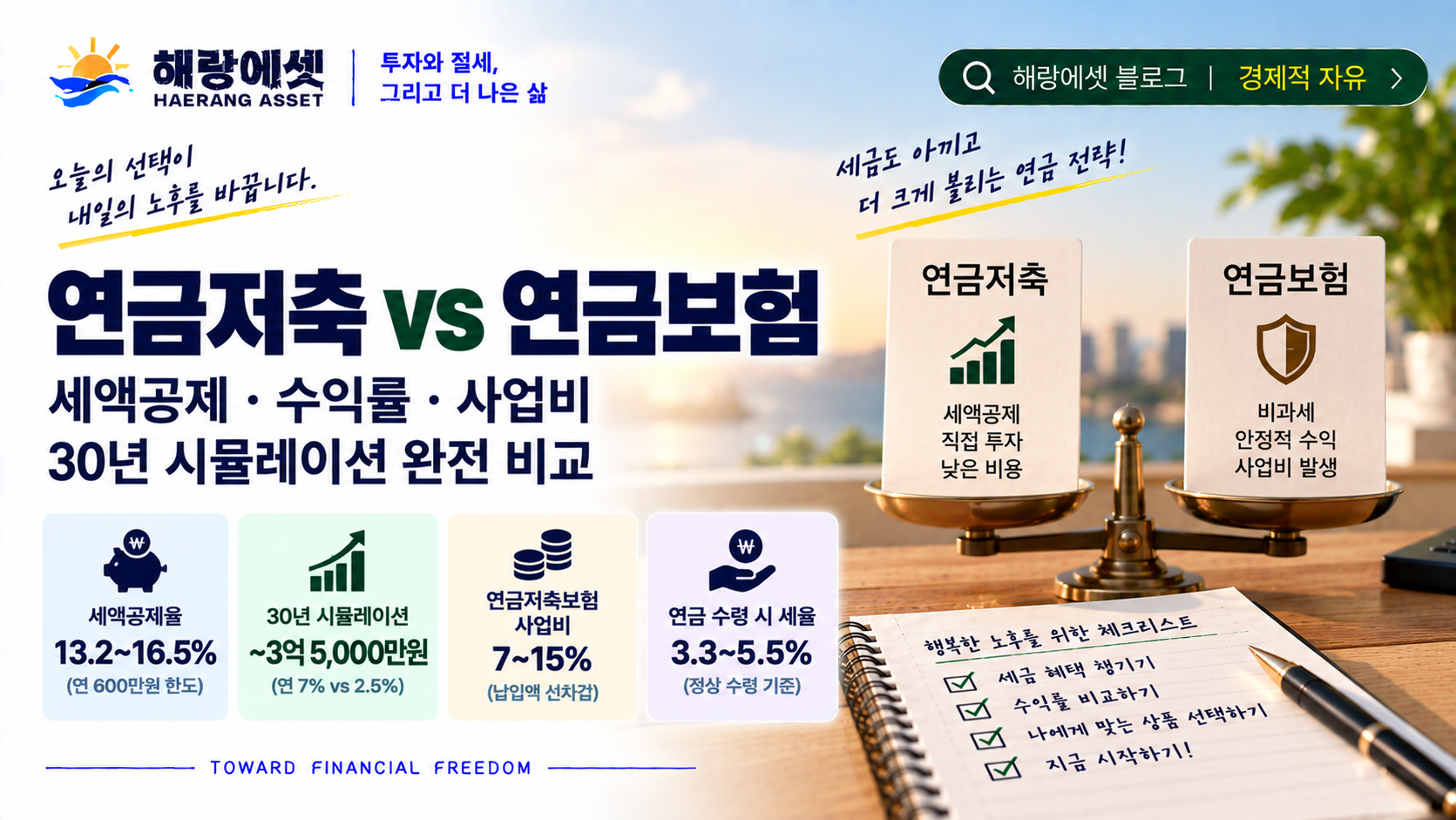 연금저축 vs 연금보험 비교 인포그래픽