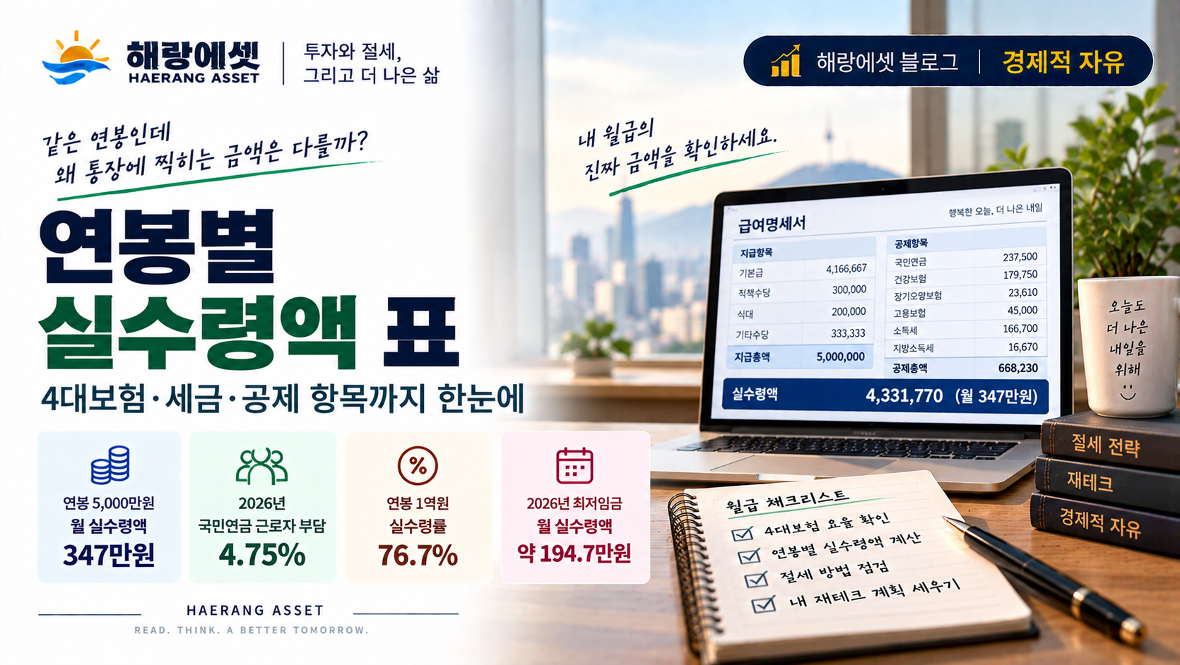 연봉별 실수령액 한눈에 보기