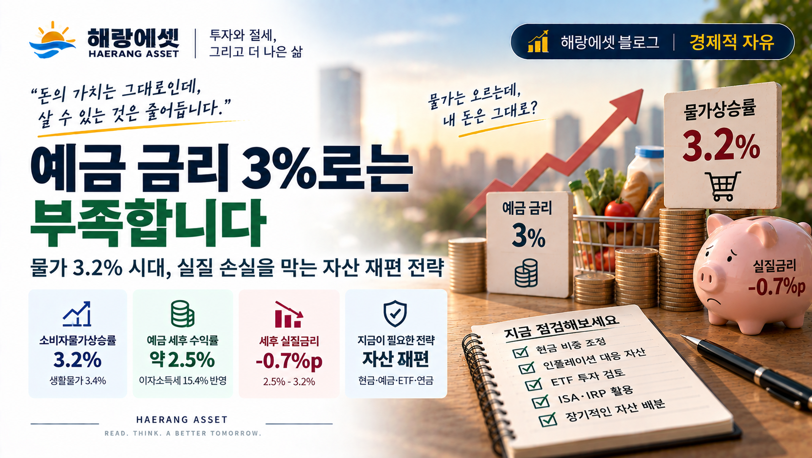 예금 금리보다 물가가 높을 때