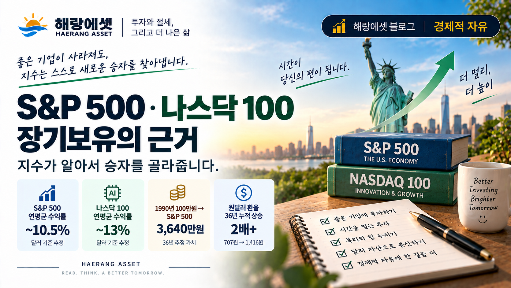 지수가 만드는 장기투자의 힘