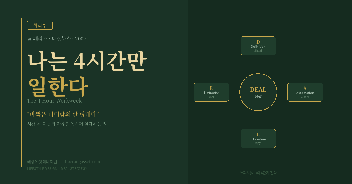 나는 4시간만 일한다