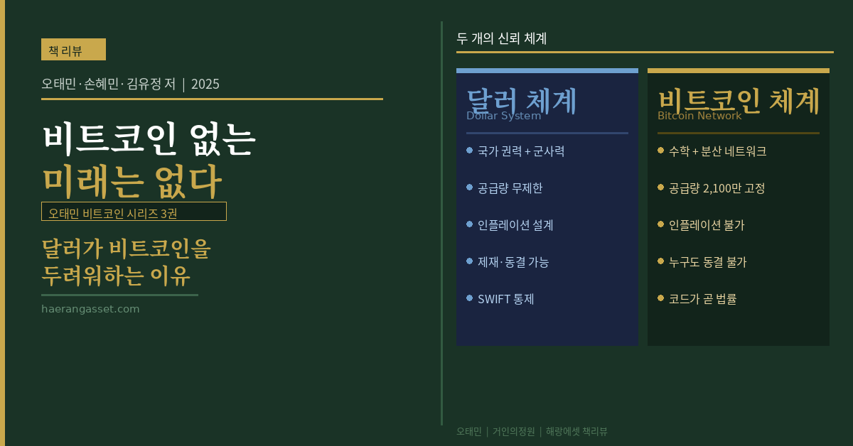 《비트코인 없는 미래는 없다》 리뷰 — 달러가 비트코인을 두려워하는 진짜 이유