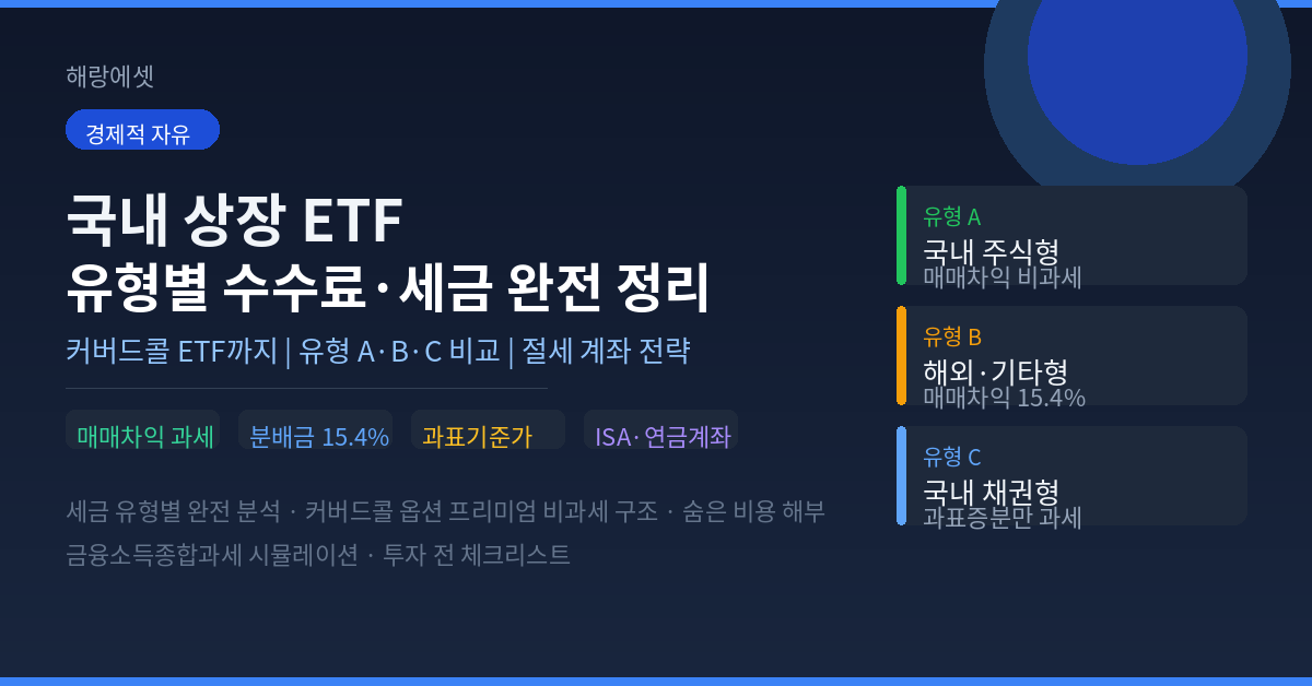 국내 상장 ETF 유형별 수수료·세금 완전 정리 — 커버드콜까지