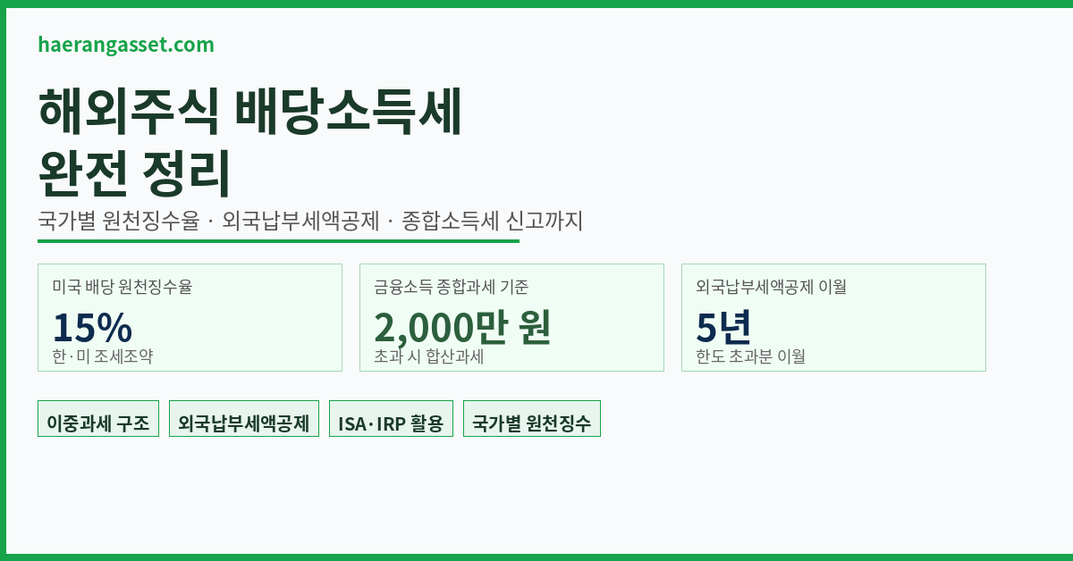 해외주식 배당소득세 완전 정리