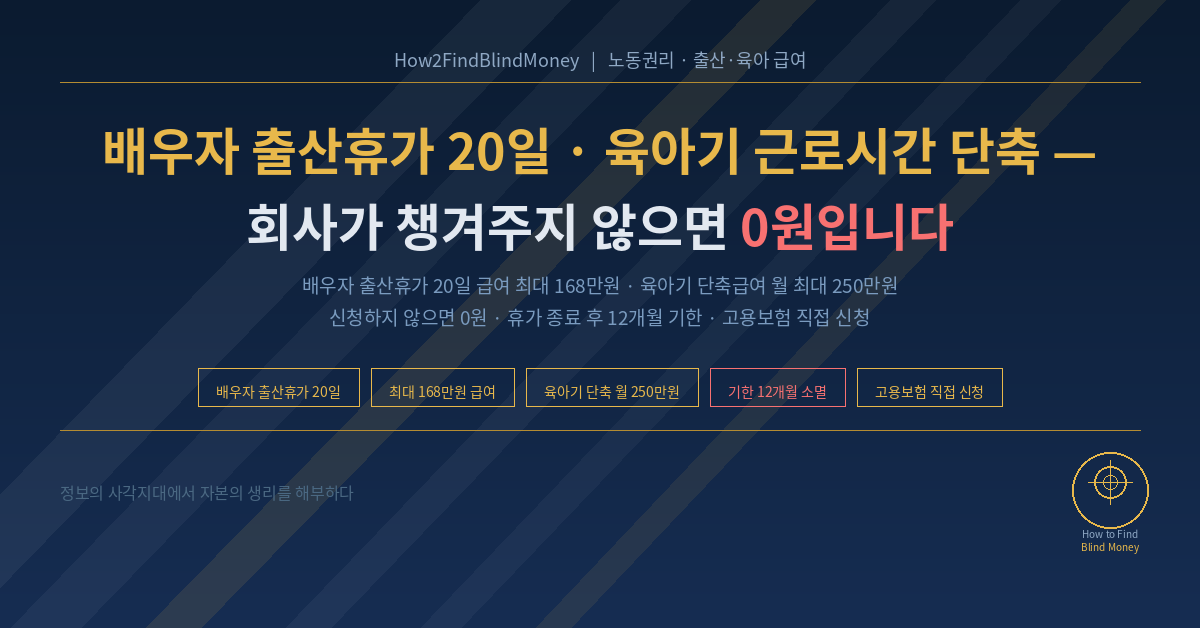 배우자 출산휴가 20일·육아기 근로시간 단축 — 회사가 챙겨주지 않으면 0원입니다