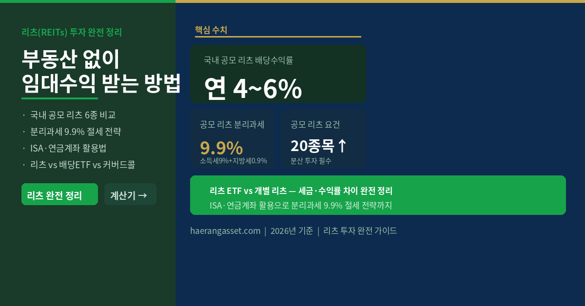 리츠(REITs) 투자 완전 정리 — 부동산 없이 임대수익 받는 방법, 세금까지