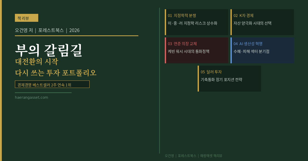 《부의 갈림길》 리뷰 — 다섯 가지 대전환 앞에서 포트폴리오를 어떻게 바꿀 것인가