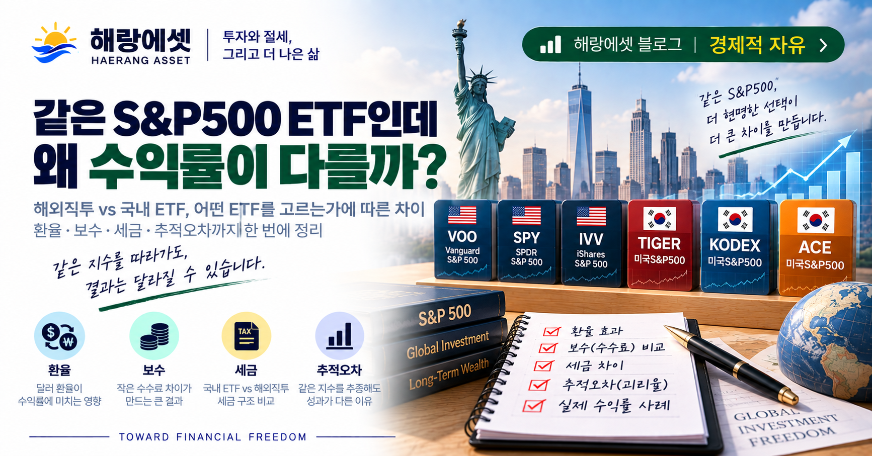 같은 S&P500 ETF, 다른 수익률