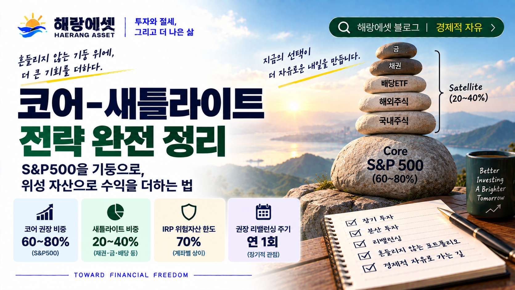 코어-새틀라이트 투자 전략과 경제적 자유