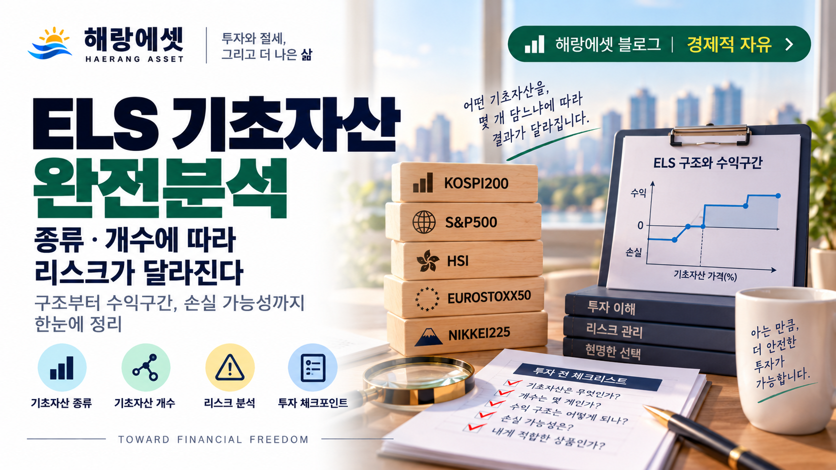 ELS 기초자산 리스크 분석 — 종류·개수에 따라 손실 위험이 달라진다