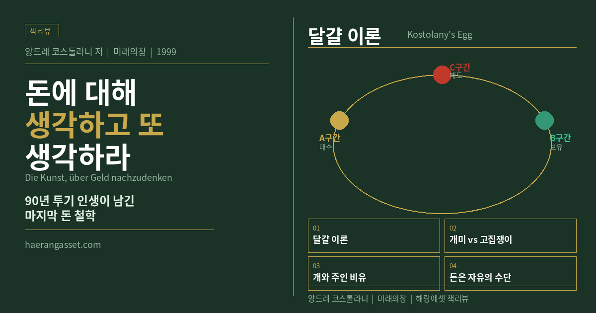 《돈에 대해 생각하고 또 생각하라》 리뷰 — 90년 투기 인생이 남긴 돈 철학