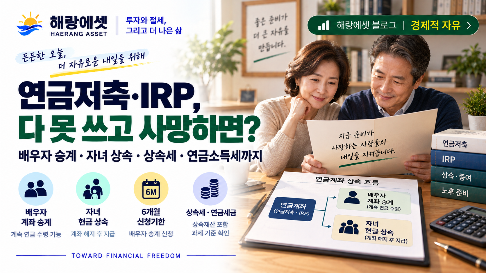 연금저축·IRP 상속 가이드