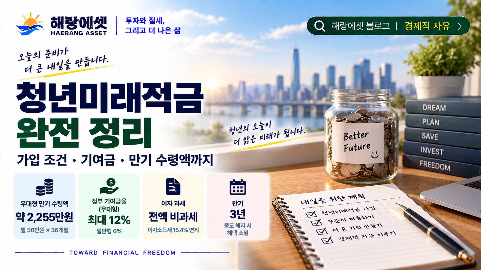 청년미래적금과 경제적 자유