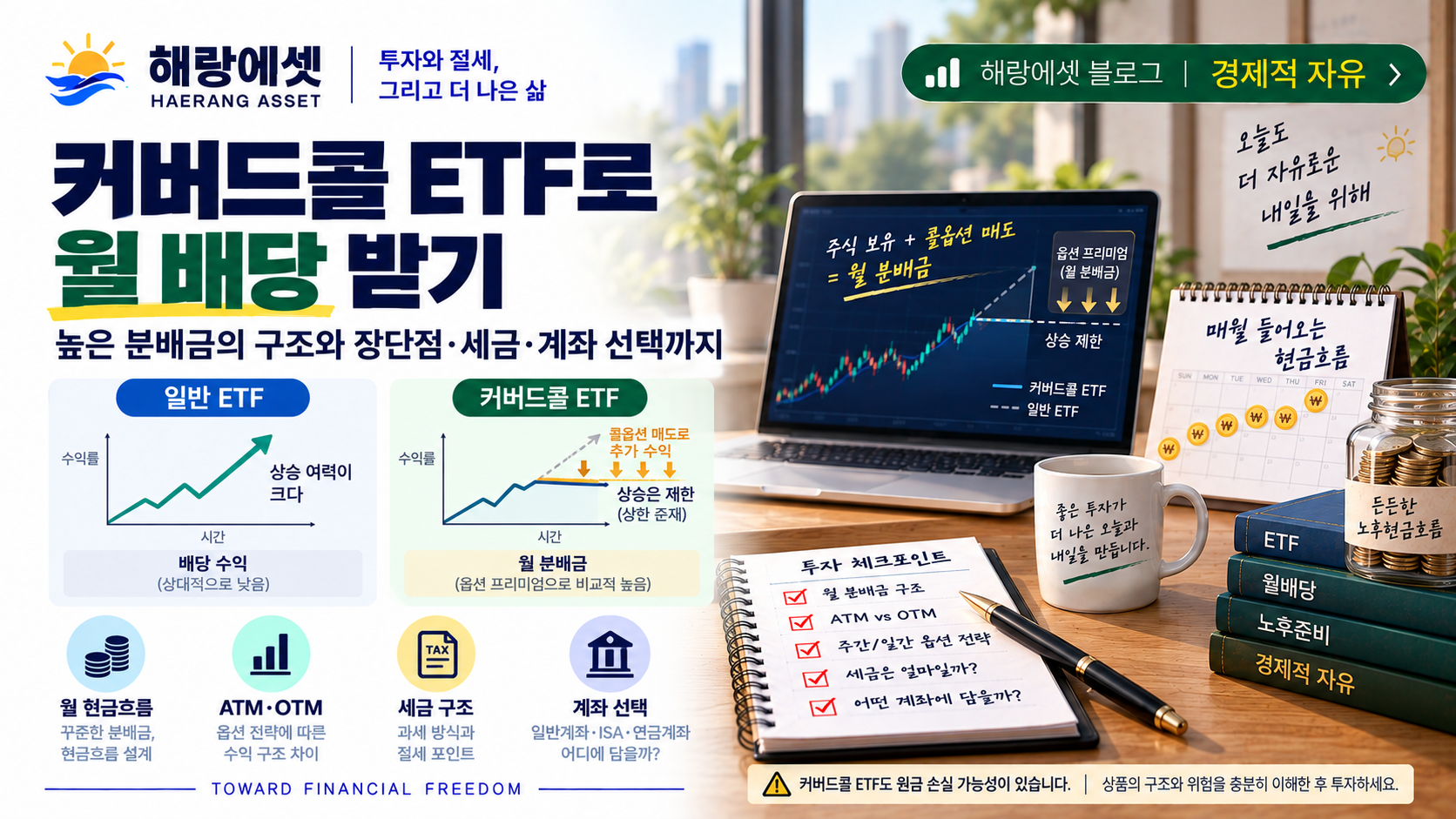 커버드콜 ETF로 월배당 받기
